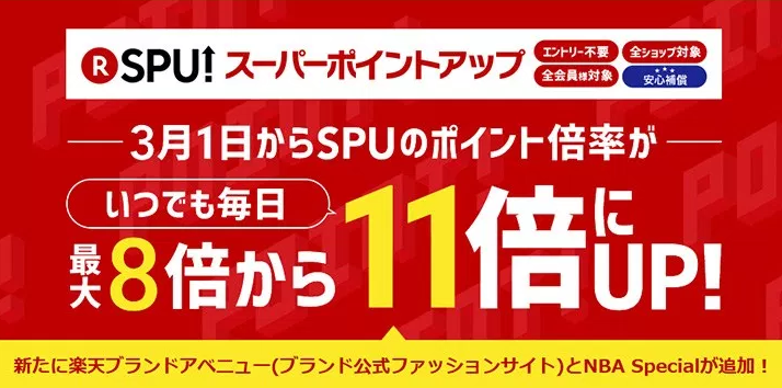 SPU 11倍 ブランドアベニュー NBA