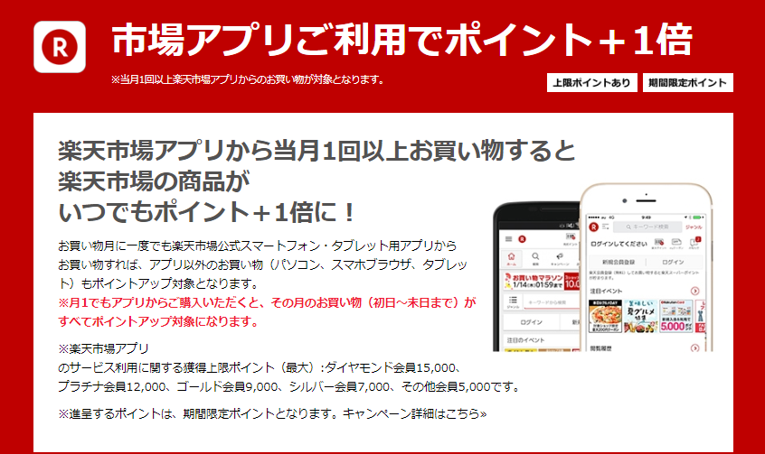 楽天 アプリ ポイント 倍