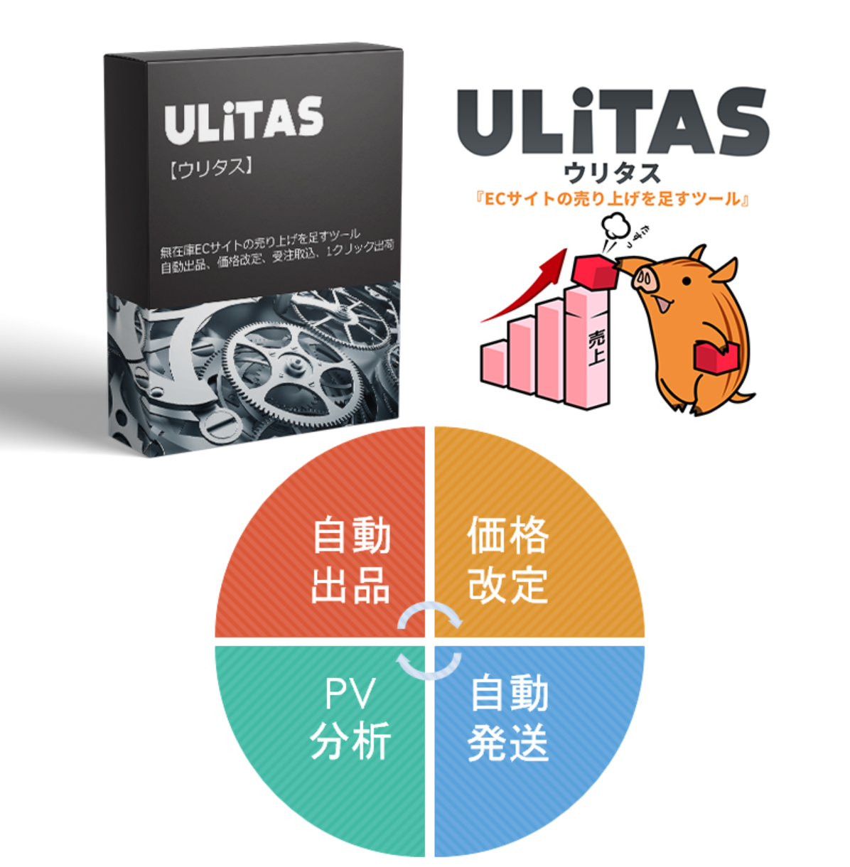 ヤフー無在庫転売 ウリタス ツール