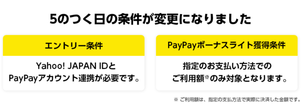 ヤフー　5のつく日　エントリー　PayPay　条件　変更